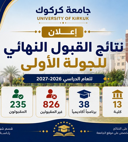 نتائج القبول النهائي للجولة الأولى للعام الدراسي 2026–2027