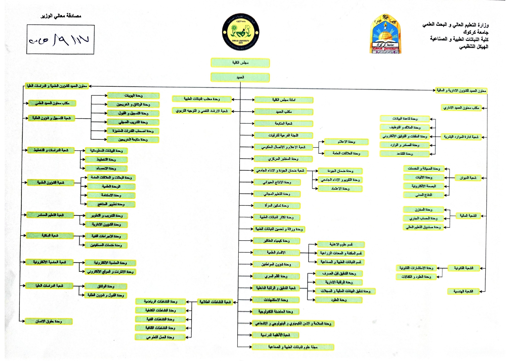 This image for Image Layouts addon