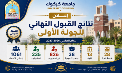 Final Results of the First Round of Postgraduate Admissions for the 2026–2027 Academic Year