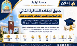 جامعة كركوك تعلن جدول المقاعد الشاغرة الثاني بعد المعالجة والتدوير للدراسات العليا