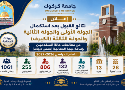 نتائج القبول بعد استكمال جولات معالجة حالات المتقدمين للعام الدراسي 2026–2027