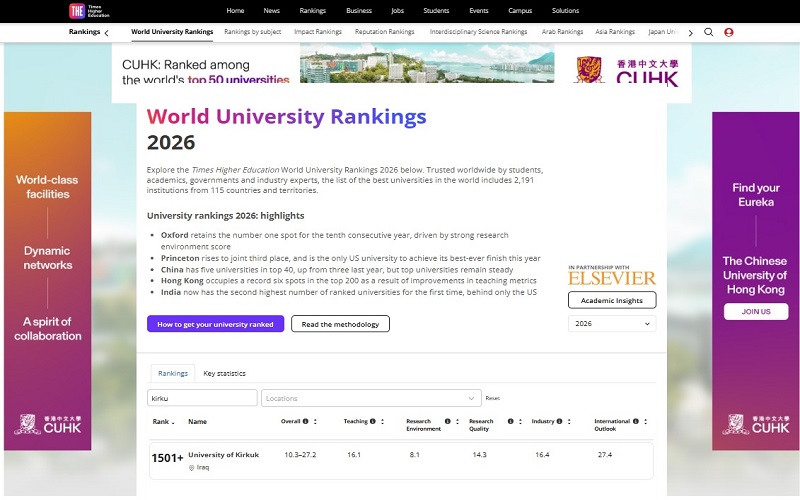 جامعة كركوك ضمن تصنيفات الجامعات العالمية 2026