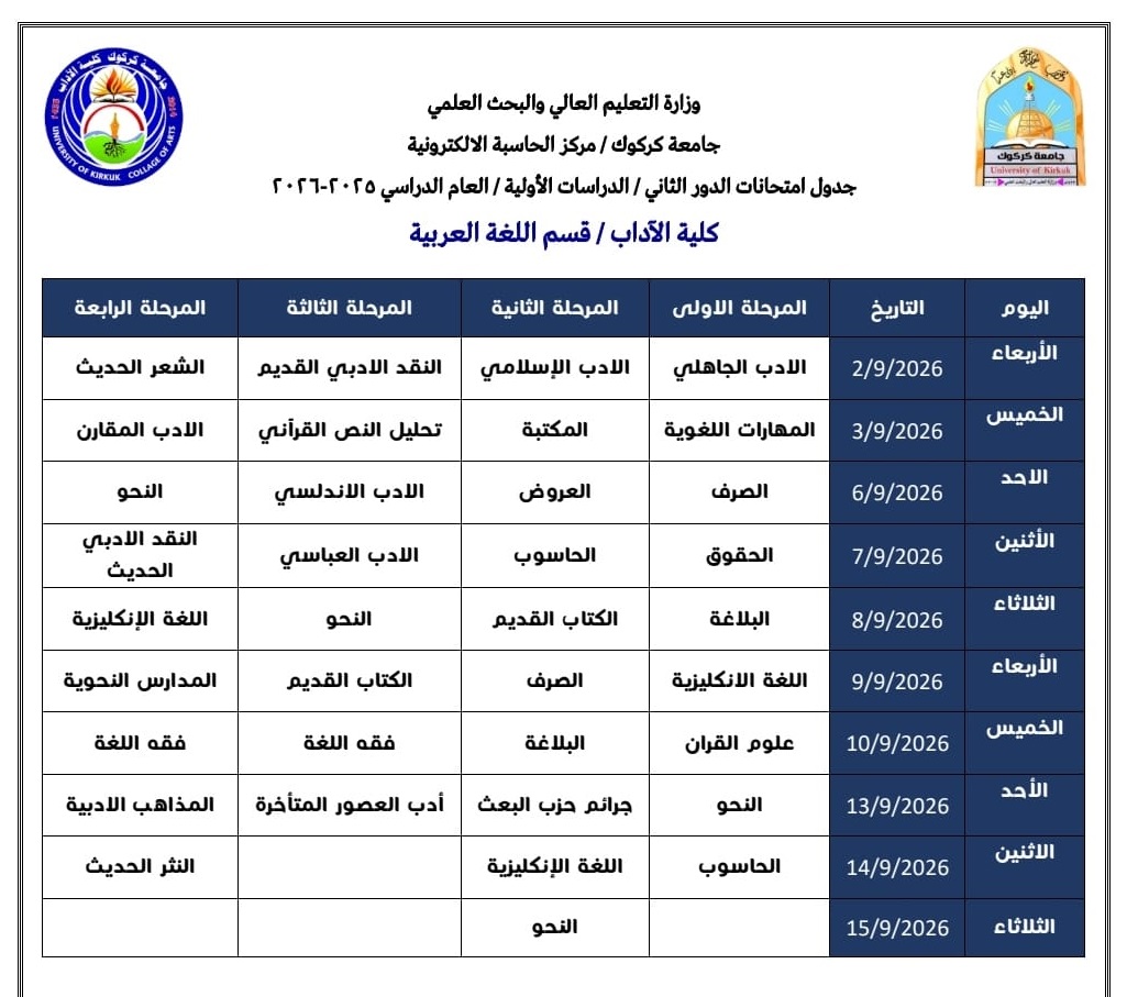 exam