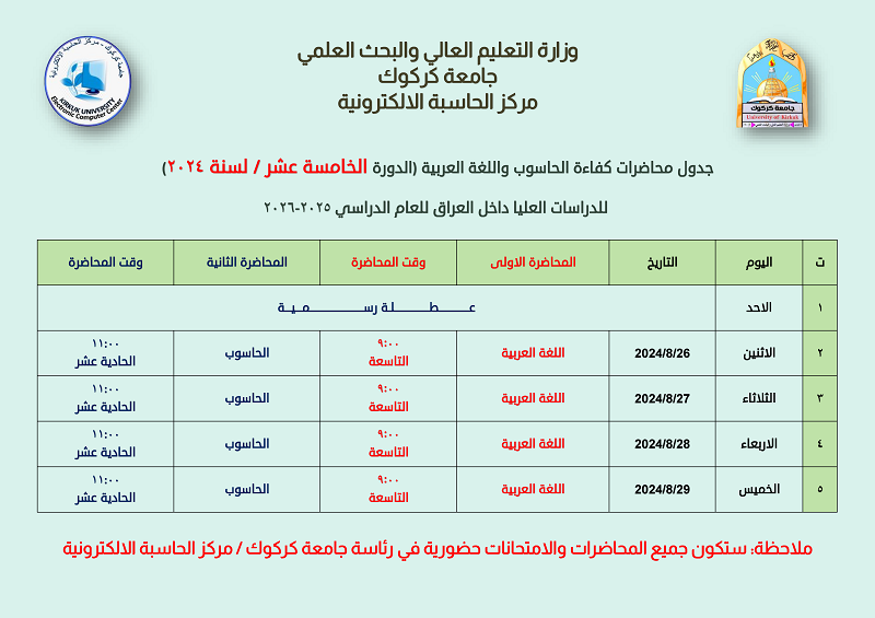 cc 15 24 table