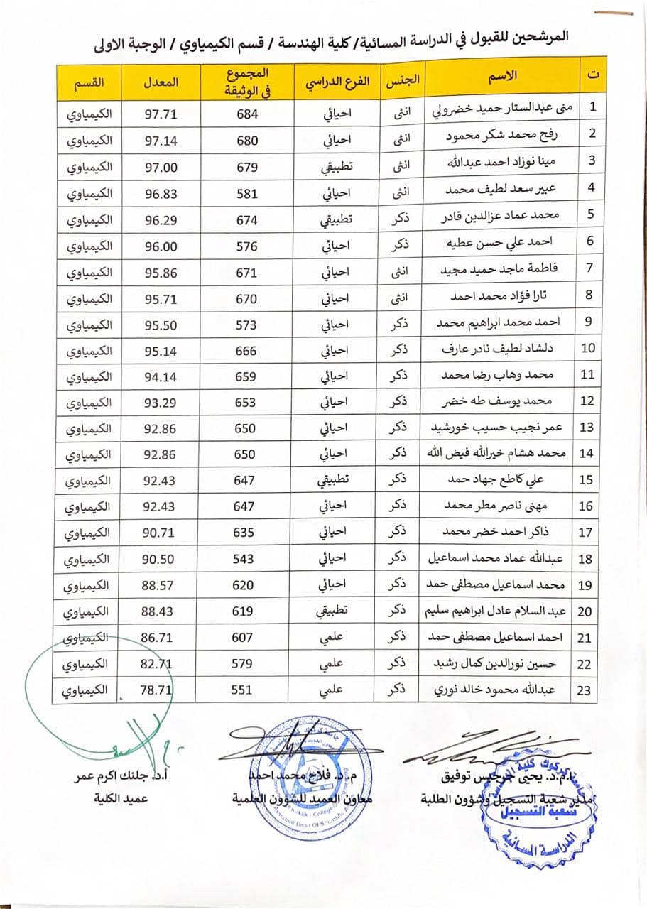 accempet col 1