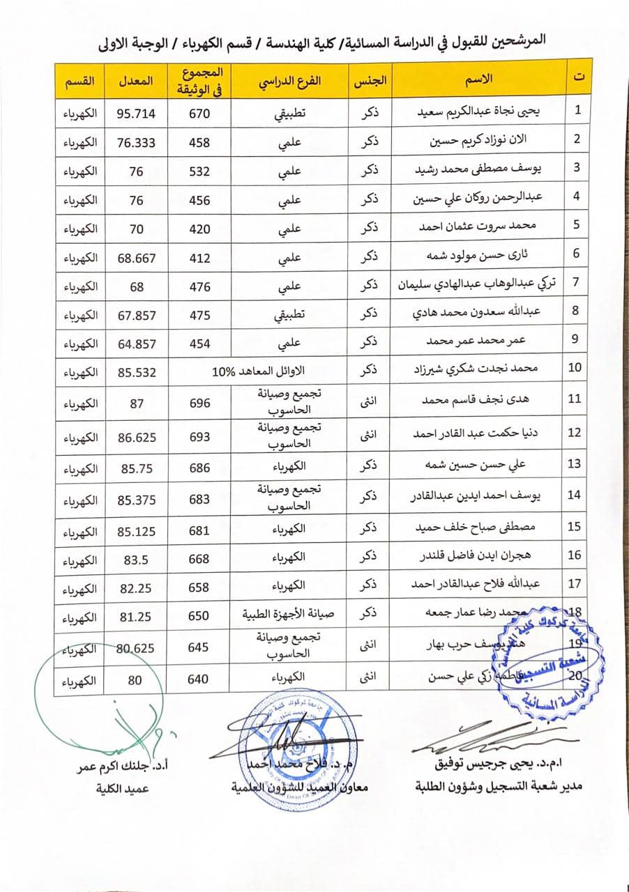 accempet col 5