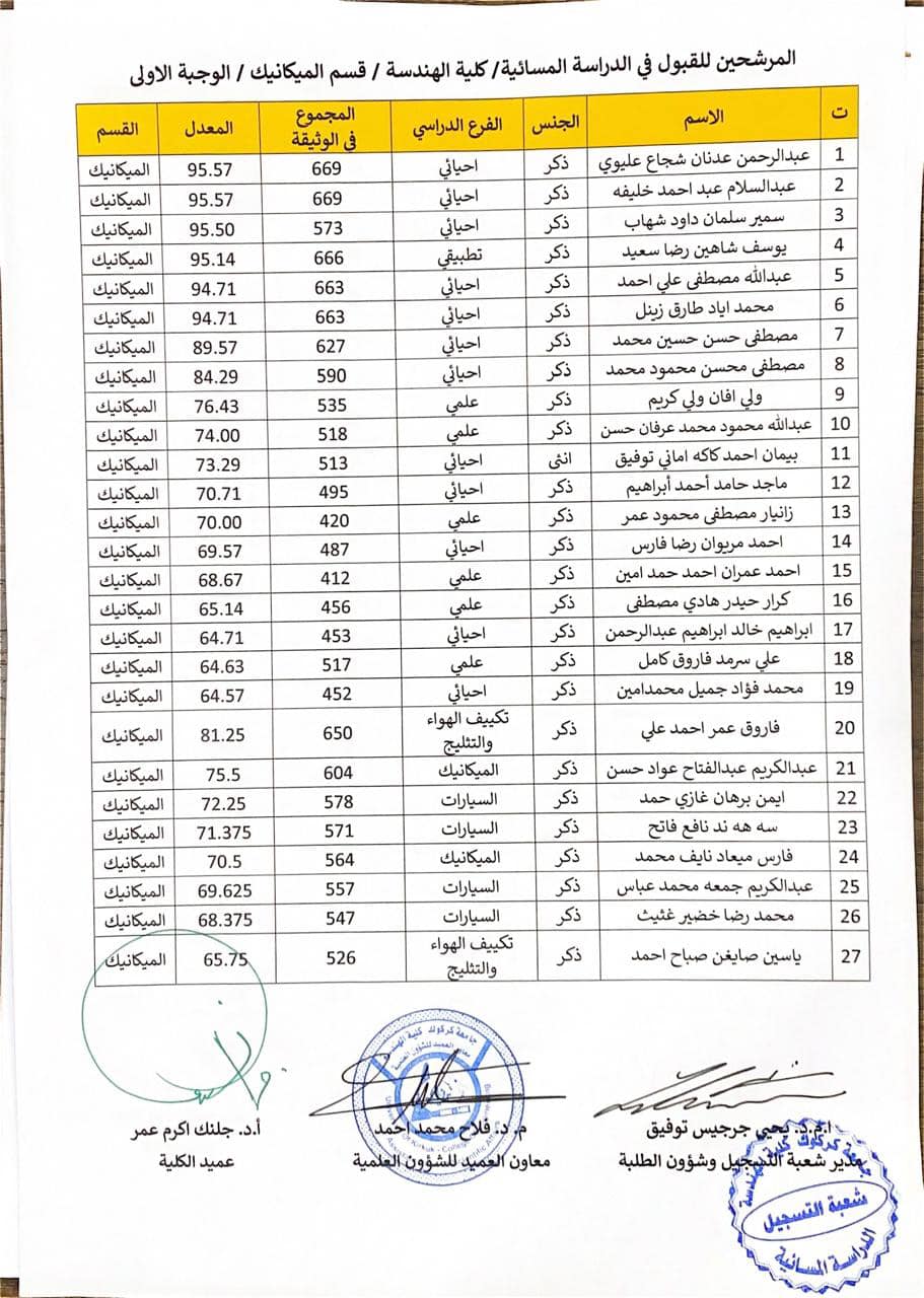 accempet col 6