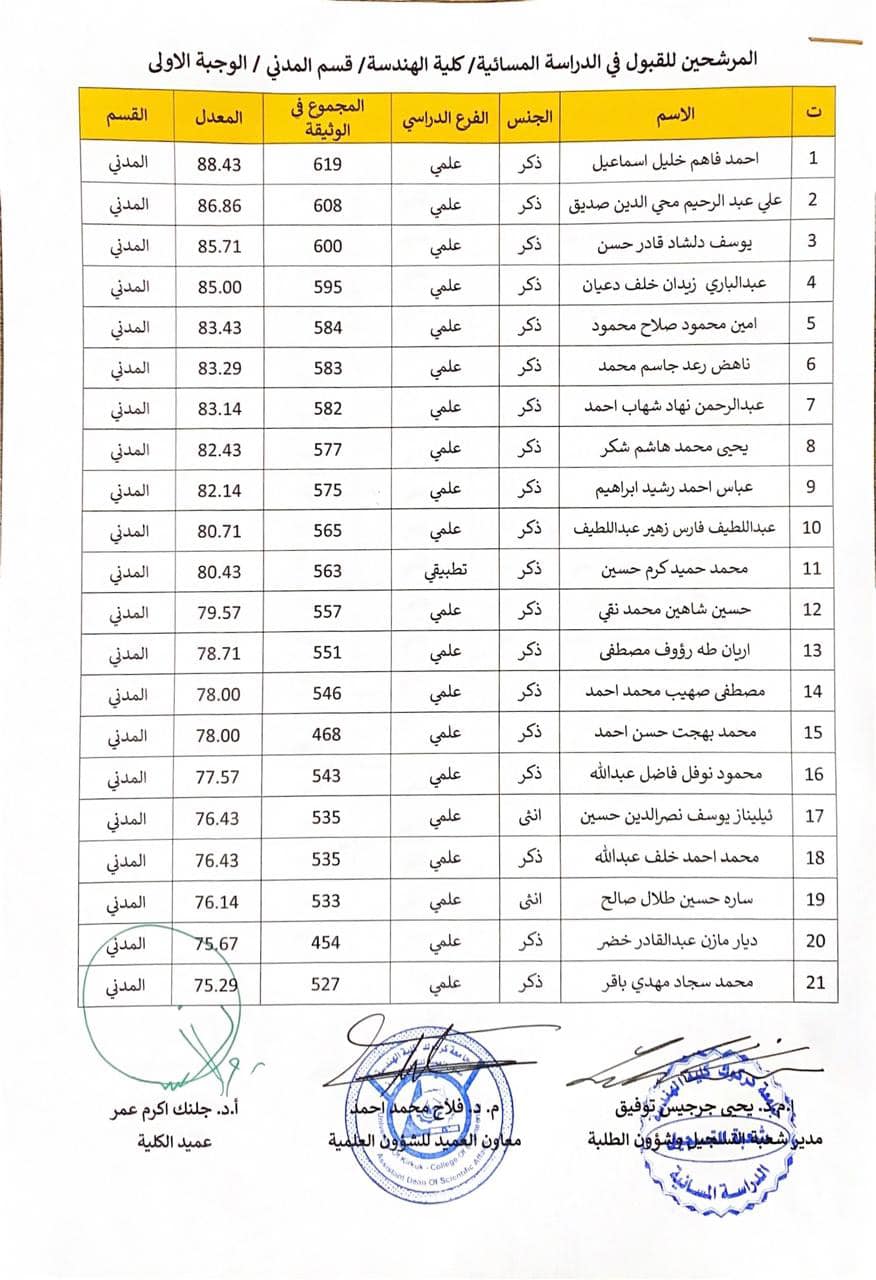 accempet col 7