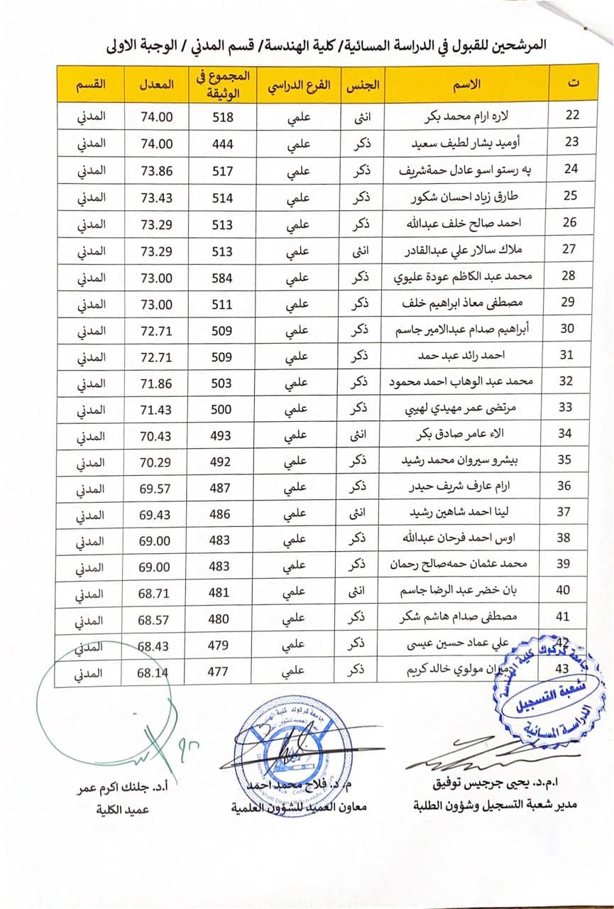 accempet col 8