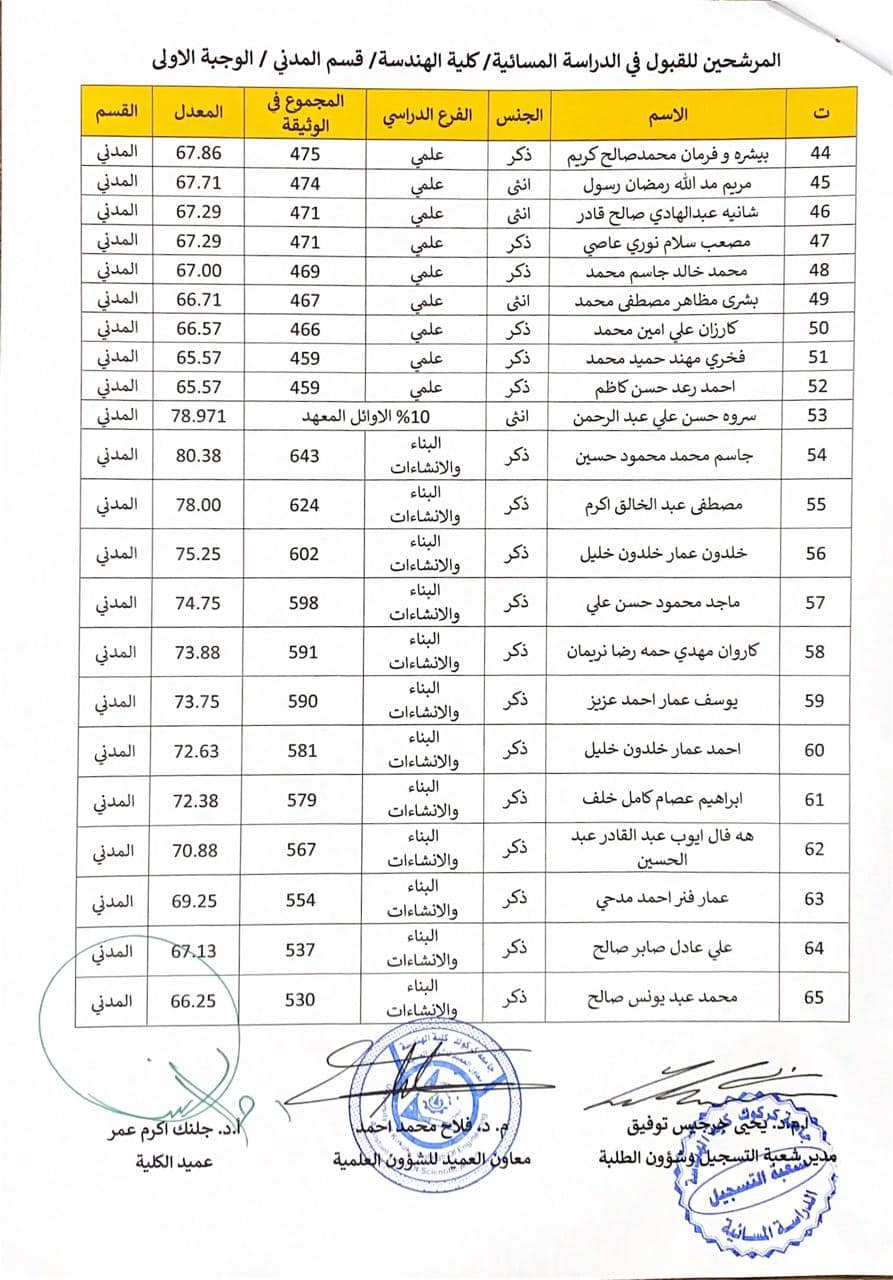 accempet col 9