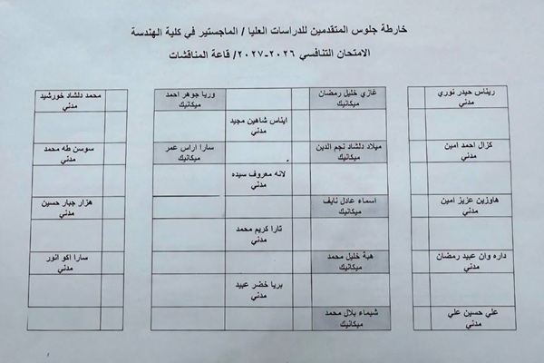 إعلان إلى المرشحين لأداء الامتحان التنافسي للدراسات العليا للعام الدراسي (2026–2027)