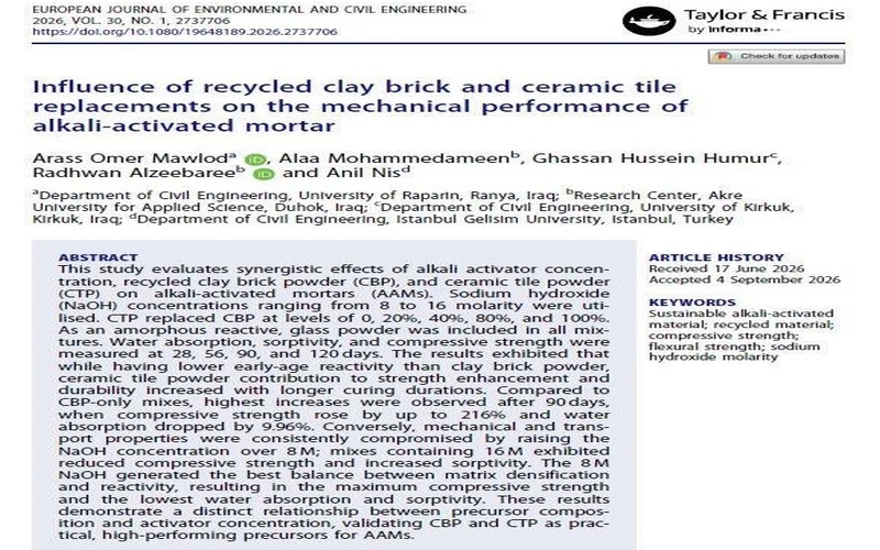 research ghssan2