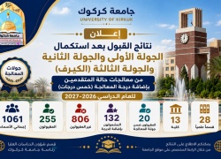 نتائج القبول بعد استكمال جولات معالجة حالات المتقدمين للعام الدراسي 2026–2027 