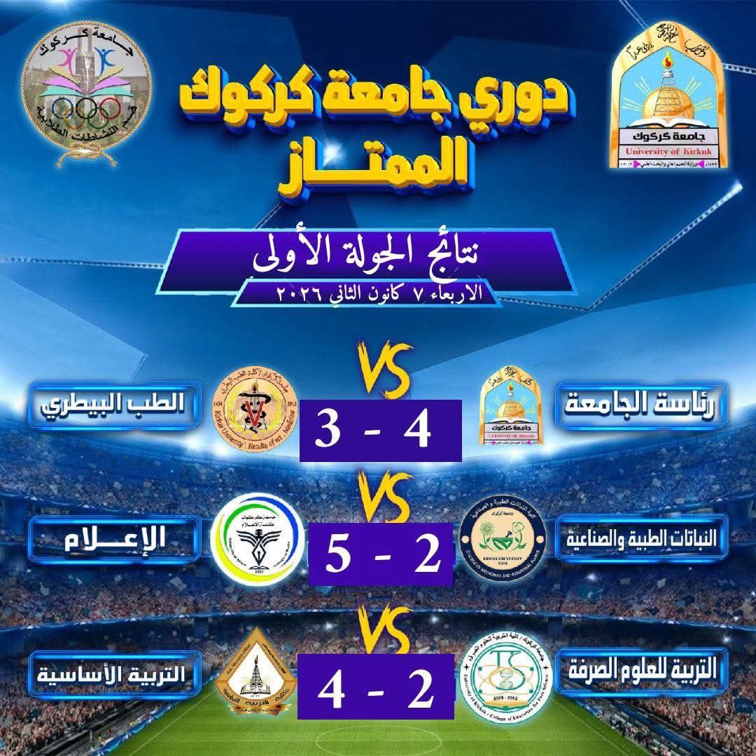 فوز فريق كلية الإعلام في مستهل مشواره بدوري جامعة كركوك الممتاز لكرة القدم الخماسي