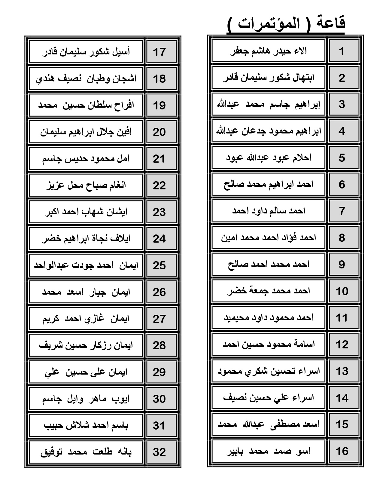 ق مؤتمرات