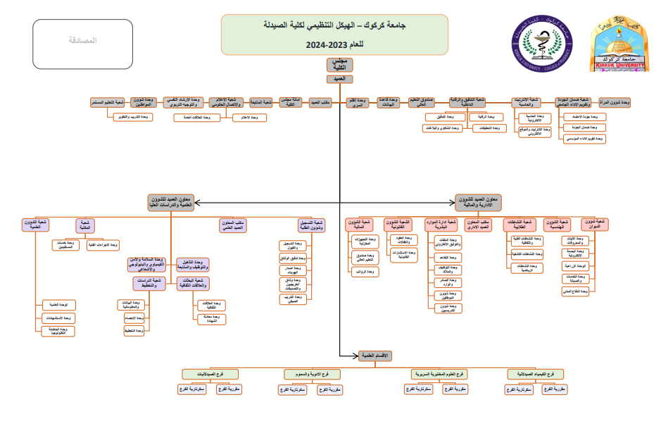 This image for Image Layouts addon