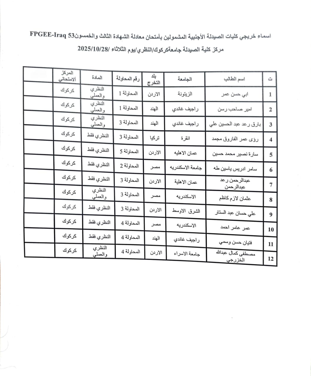 WhatsApp Image 2025 10 27 at 12.30.46 PM