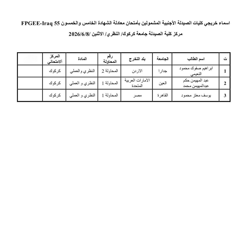 page