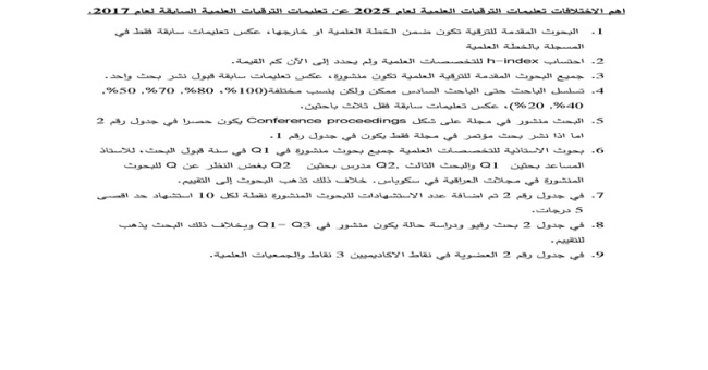 اهم الاختلافات تعليمات الترقيات العلمية لعام 2025 عن تعليمات الترقيات العلمية السابقة لعام 2017