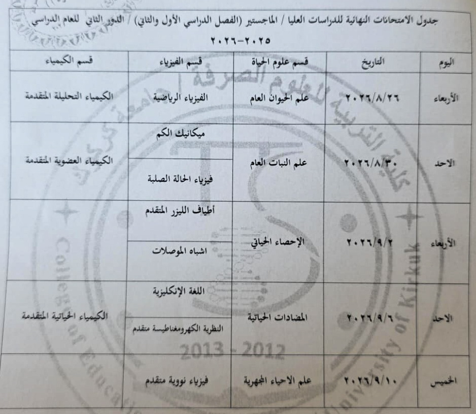 The College of Education for Pure Sciences announces the schedule of second round examinations for postgraduate masters students for the academic year 2025 2026