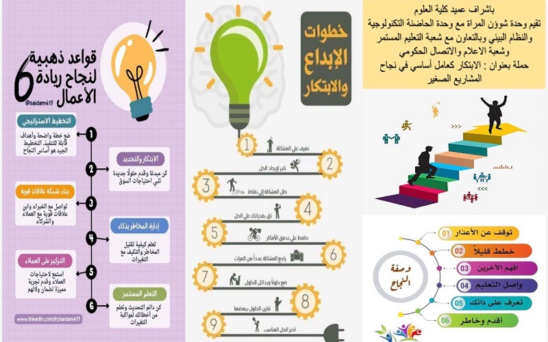 حملة توعوية في كلية العلوم ...