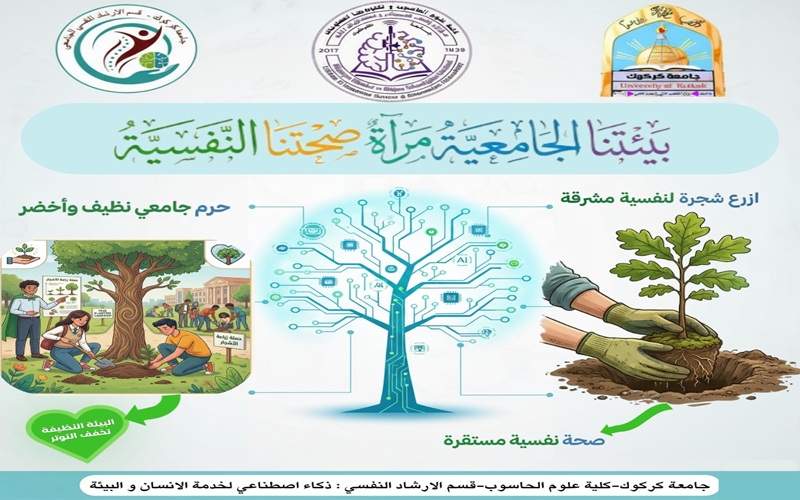كلية علوم الحاسوب وتكنولوجيا المعلومات تنظم حملة تطوعية توعوية