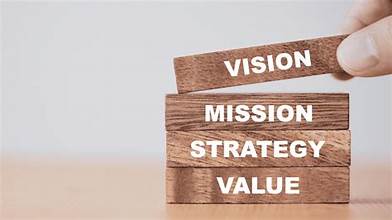 Vision & Objectives