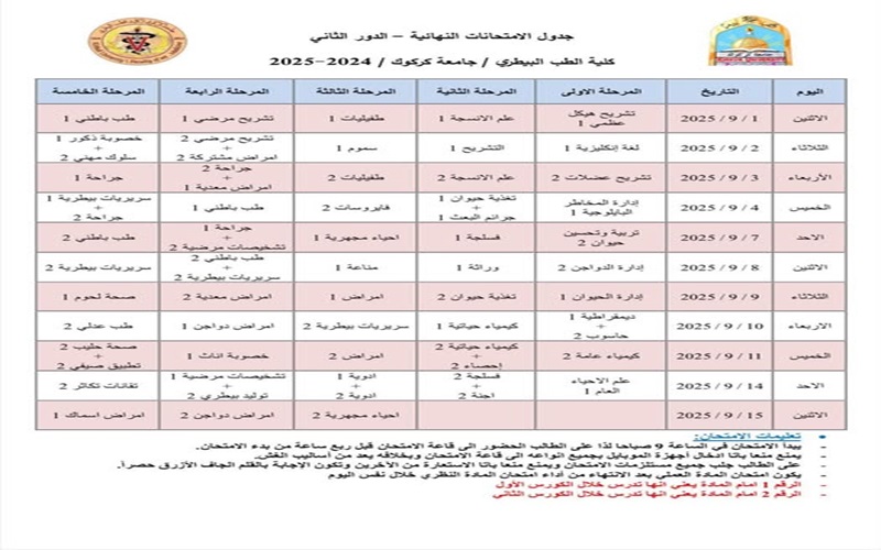 ادناه جدول الامتحانات النهائية الدور الثاني لطلبة كلية الطب البيطري للعام الدراسي 2024 - 2025
