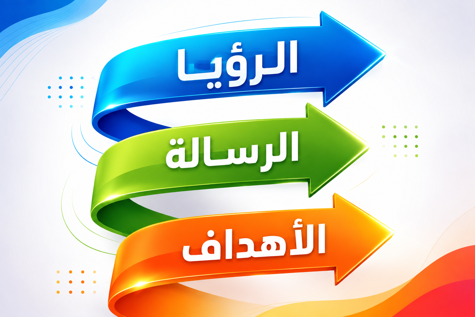 رؤية الكلية